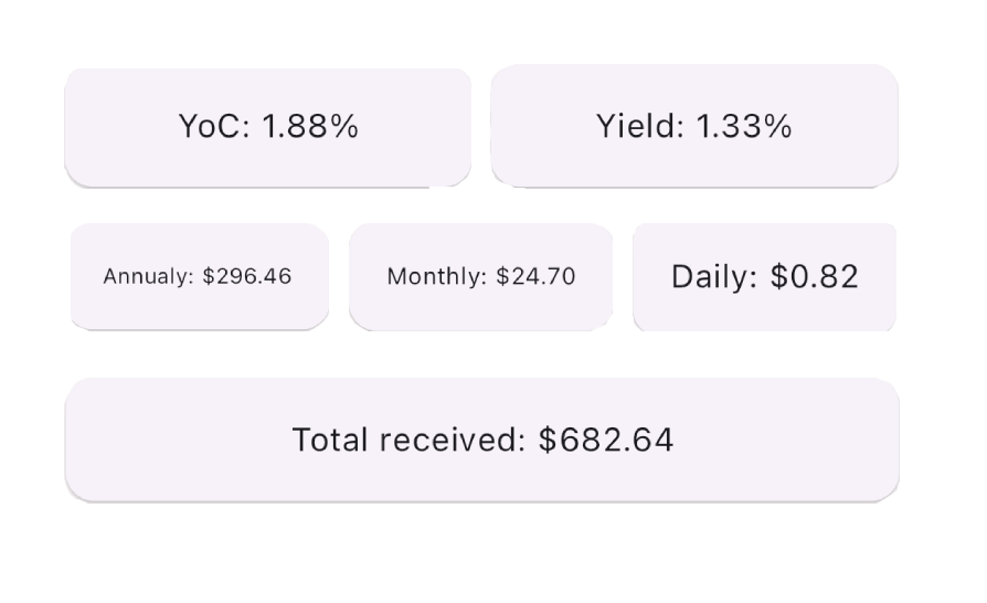 free dividend tracker
