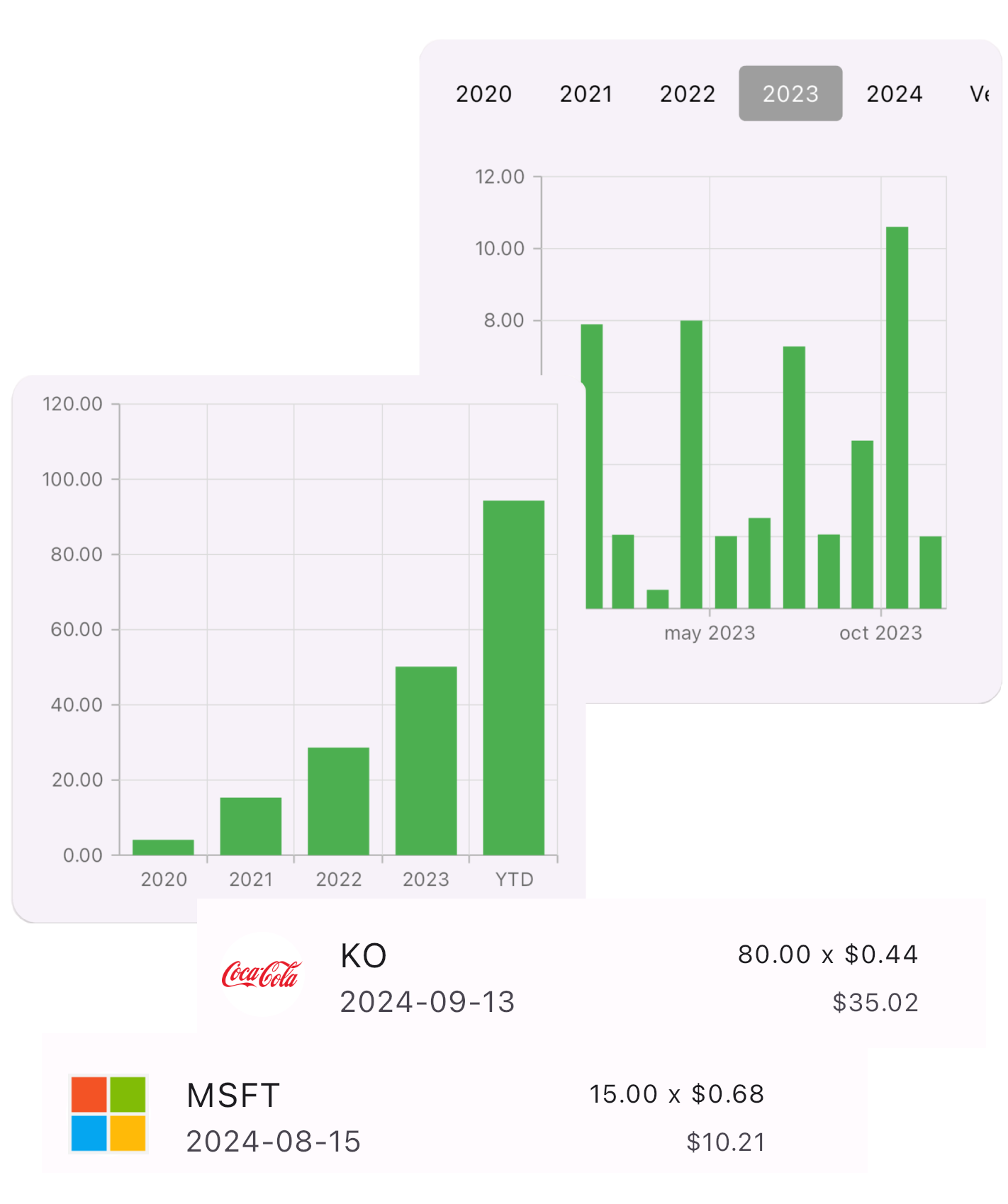 dividend tracker software